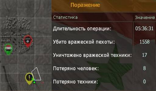 Сирия: Русская буря - «СИРИЯ: РУССКАЯ БУРЯ: ВОЗВРАЩЕНИЕ В ПАЛЬМИРУ» (Прохождение на "Реалистичном" уровне сложности) Сирия: Русская буря - «СИРИЯ: РУССКАЯ БУРЯ: ВОЗВРАЩЕНИЕ В ПАЛЬМИРУ» (Прохождение на "Реалистичном" уровне сложности)