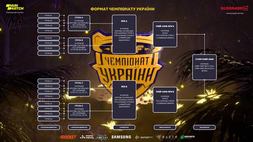 Киберспорт - UESF Parimatch Чемпионат Украины по CS:GO и Dota 2: анонс и детали проведения Киберспорт - UESF Parimatch Чемпионат Украины по CS:GO и Dota 2: анонс и детали проведения