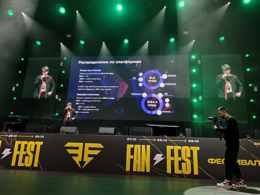 ИгроМир - Обзор российского фестиваля поп-культуры Fan Fest 2023 ИгроМир - Обзор российского фестиваля поп-культуры Fan Fest 2023